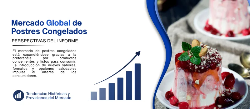 informe del Mercado de postres congelados