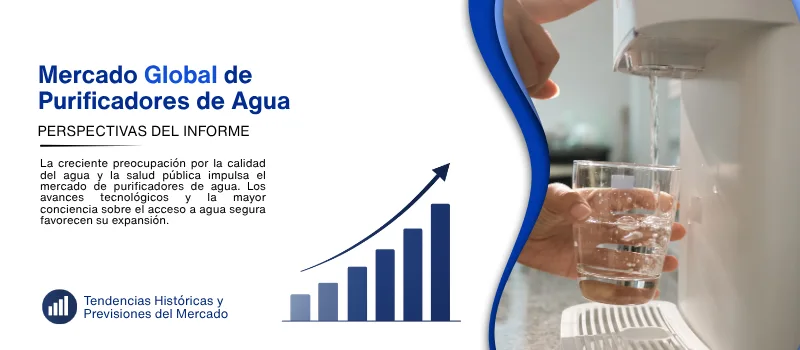informe del Mercado de purificadores de agua