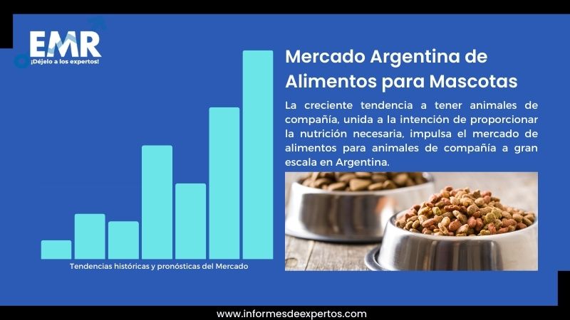 Informe del Mercado Argentina de Alimentos para Mascotas