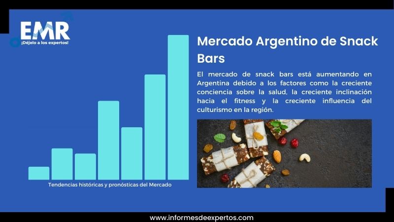 Informe del Mercado Argentino de Snack Bars