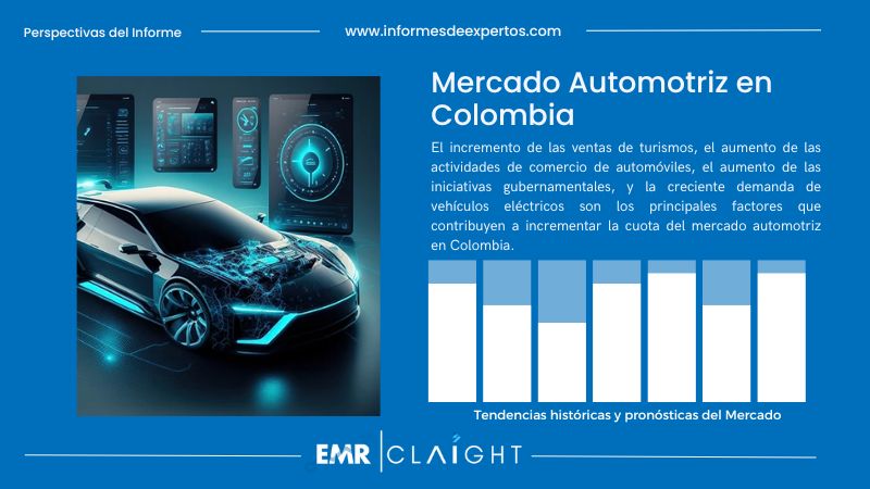 Informe del Mercado Automotriz en Colombia