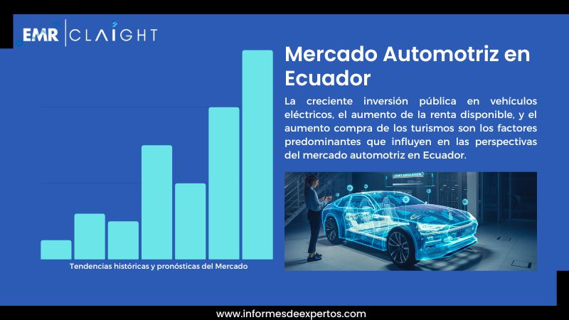 Informe del Mercado Automotriz en Ecuador