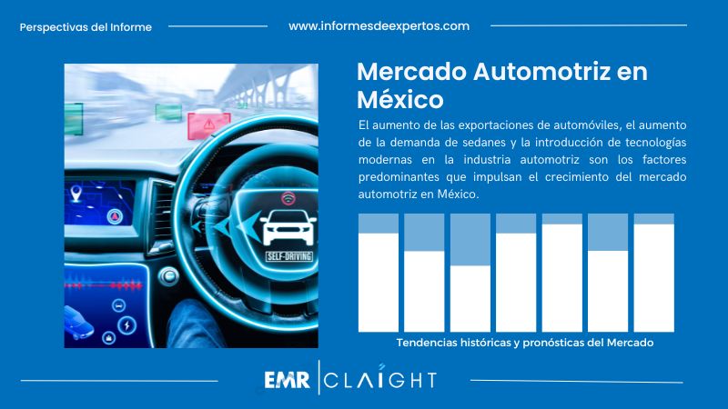 Informe del Mercado Automotriz en México