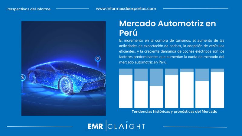 Informe del Mercado Automotriz en Perú