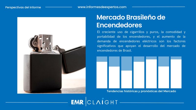 Informe del Mercado Brasileño de Encendedores