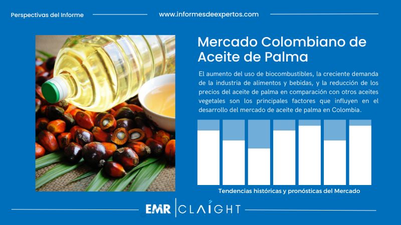 Informe del Mercado Colombiano de Aceite de Palma