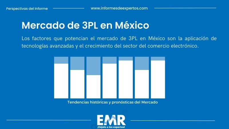 Informe del Mercado de 3PL en México