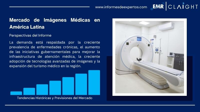 Informe del Mercado de Imágenes Médicas en América Latina