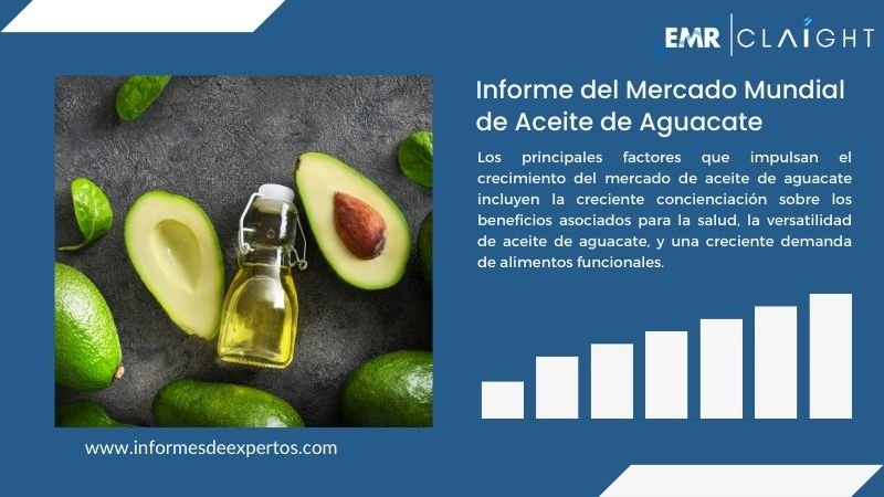 Informe del Mercado de Aceite de Aguacate