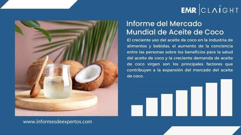Informe del Mercado de Aceite de Coco