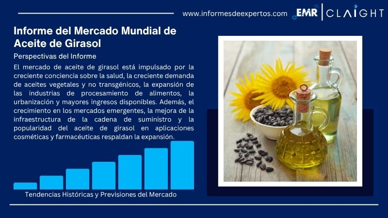 Informe del Mercado de Aceite de Girasol