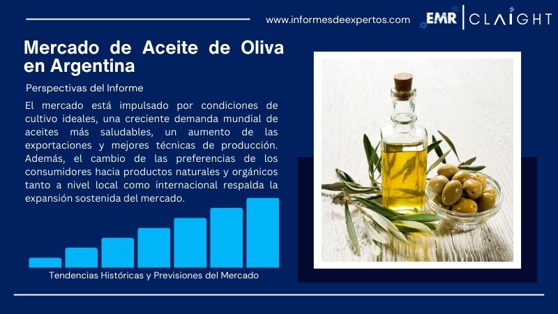 Informe del Mercado de Aceite de Oliva en Argentina