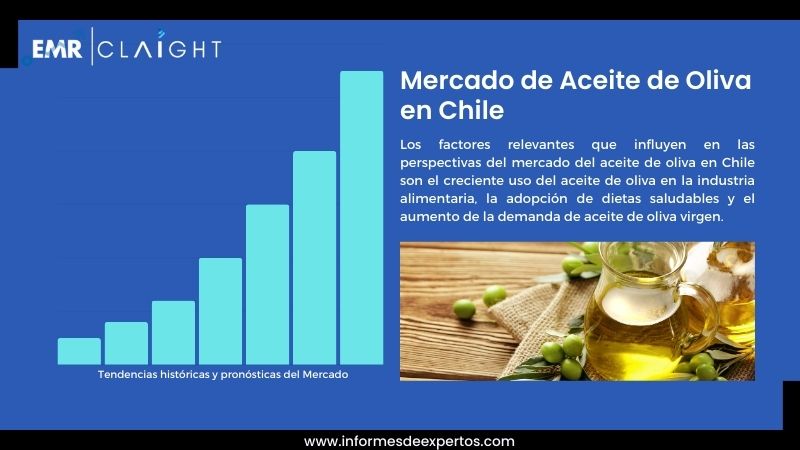Informe del Mercado de Aceite de Oliva en Chile