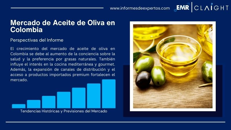 Informe del Mercado de Aceite de Oliva en Colombia