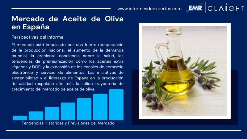 Informe del Mercado de Aceite de Oliva en España