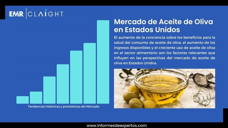 Informe del Mercado de Aceite de Oliva en Estados Unidos
