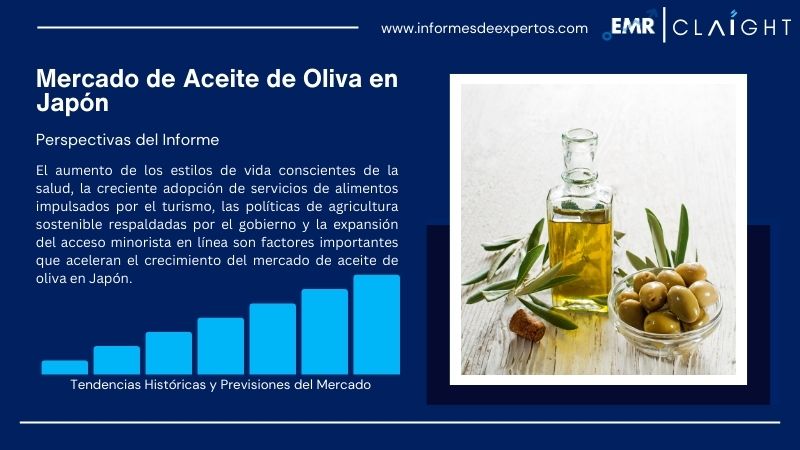 Informe del  Mercado de Aceite de Oliva en Japón