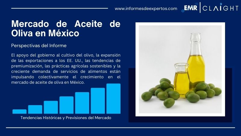 Informe del Mercado de Aceite de Oliva en México