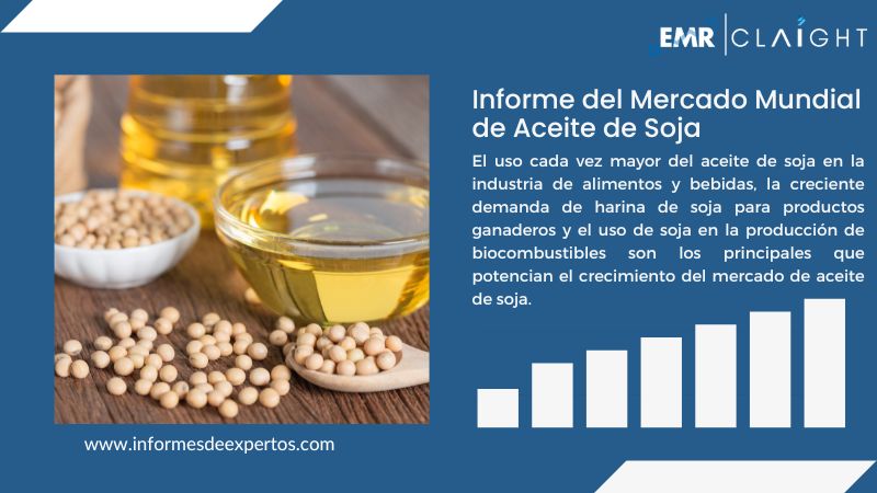 Informe del Mercado de Aceite de Soja