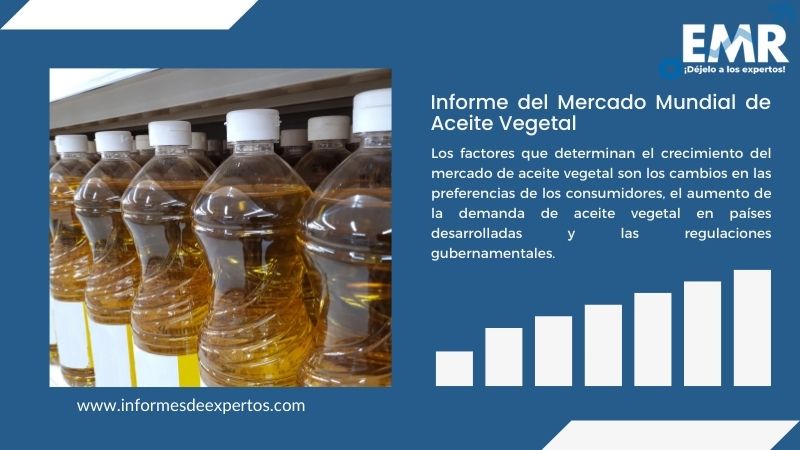 Informe del Mercado de Aceite Vegetal