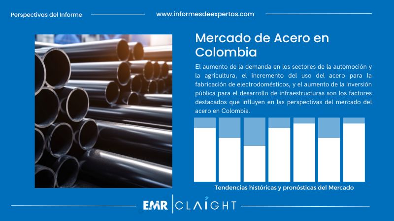 Informe del Mercado de Acero en Colombia