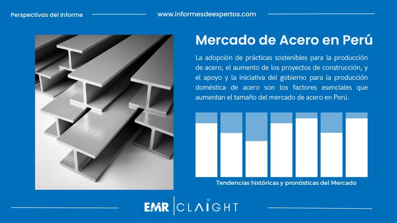 Informe del Mercado de Acero en Perú