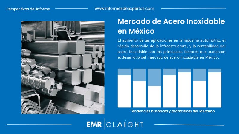 Informe del Mercado de Acero Inoxidable en México