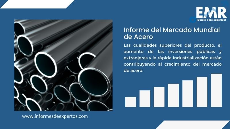 Informe del Mercado de Acero