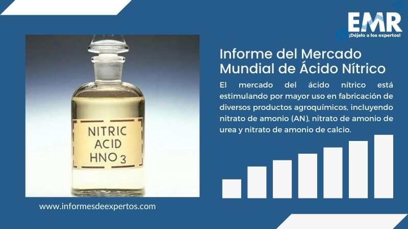 Informe del Mercado de Ácido Nítrico