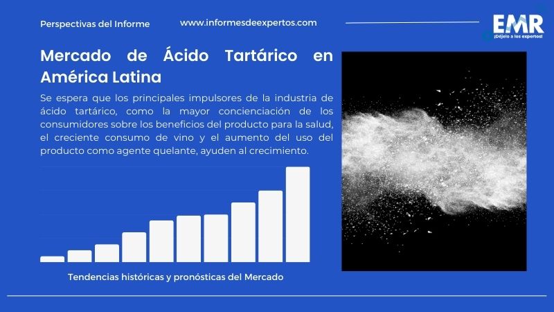 Informe del Mercado de Ácido Tartárico en América Latina