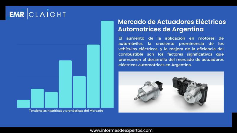 Informe del Mercado de Actuadores Eléctricos Automotrices de Argentina