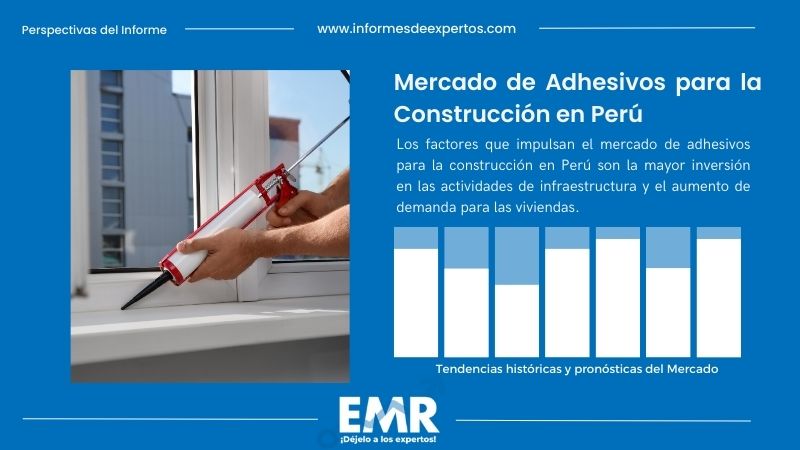 Informe del Mercado de Adhesivos para la Construcción en Perú