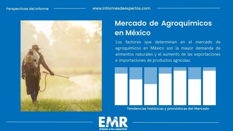 Informe del Mercado de Agroquímicos en México