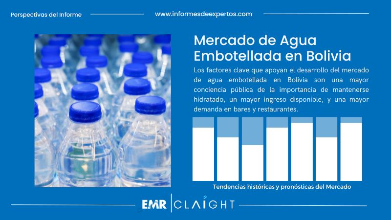 Informe del Mercado de Agua Embotellada en Bolivia
