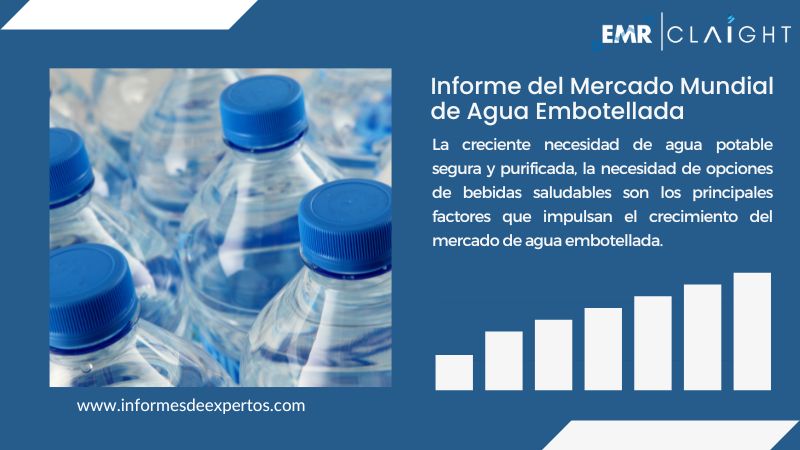 Informe del Mercado de Agua Embotellada