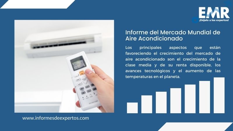 Informe del Mercado de Aire Acondicionado