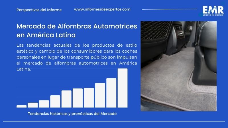 Informe del Mercado de Alfombras Automotrices en América Latina