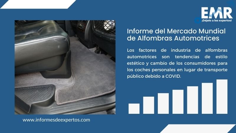 Informe del Mercado de Alfombras Automotrices