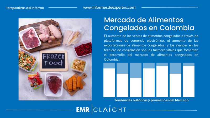 Informe del Mercado de Alimentos Congelados en Colombia