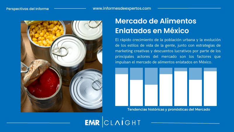 Informe del Mercado de Alimentos Enlatados en México