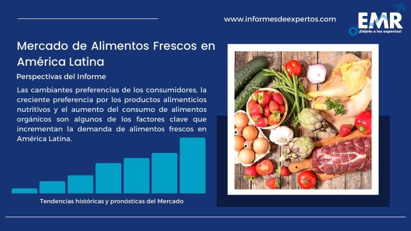 Informe del Mercado de Alimentos Frescos en América Latina