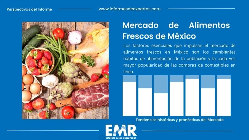 Informe del  Mercado de Alimentos Frescos de México