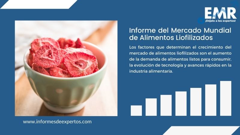 Informe del Mercado de Alimentos Liofilizados