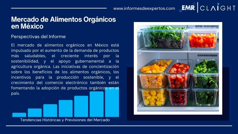 Informe del Mercado de Alimentos Orgánicos en México