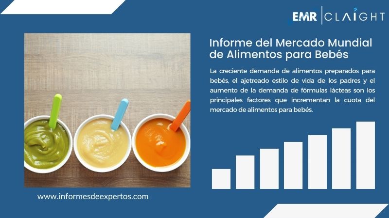 Informe del Mercado de Alimentos para Bebés