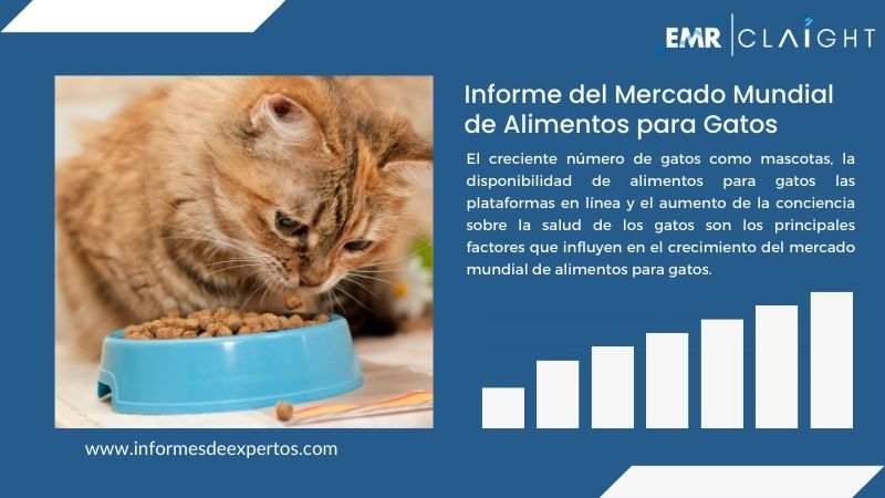 Informe del Mercado de Alimentos para Gatos