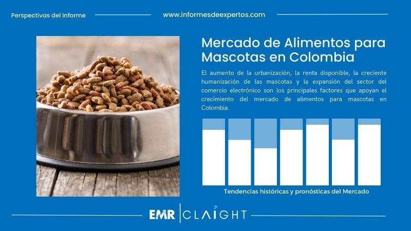 Informe del Mercado de Alimentos para Mascotas en Colombia