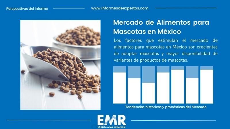  Informe del Mercado de Alimentos para Mascotas en México