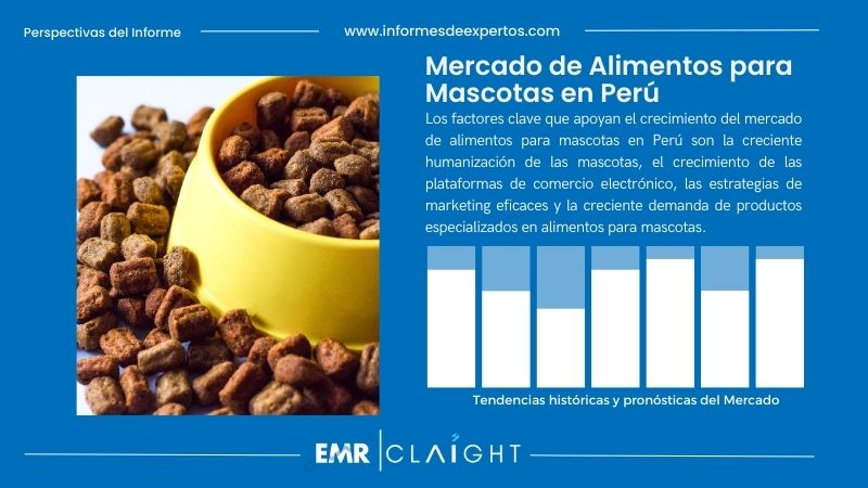 Informe del Mercado de Alimentos para Mascotas en Perú