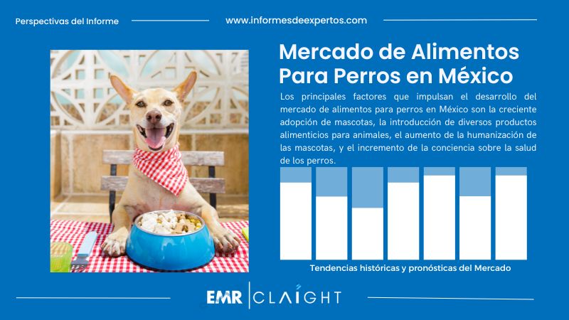 Informe del Mercado de Alimentos Para Perros en México